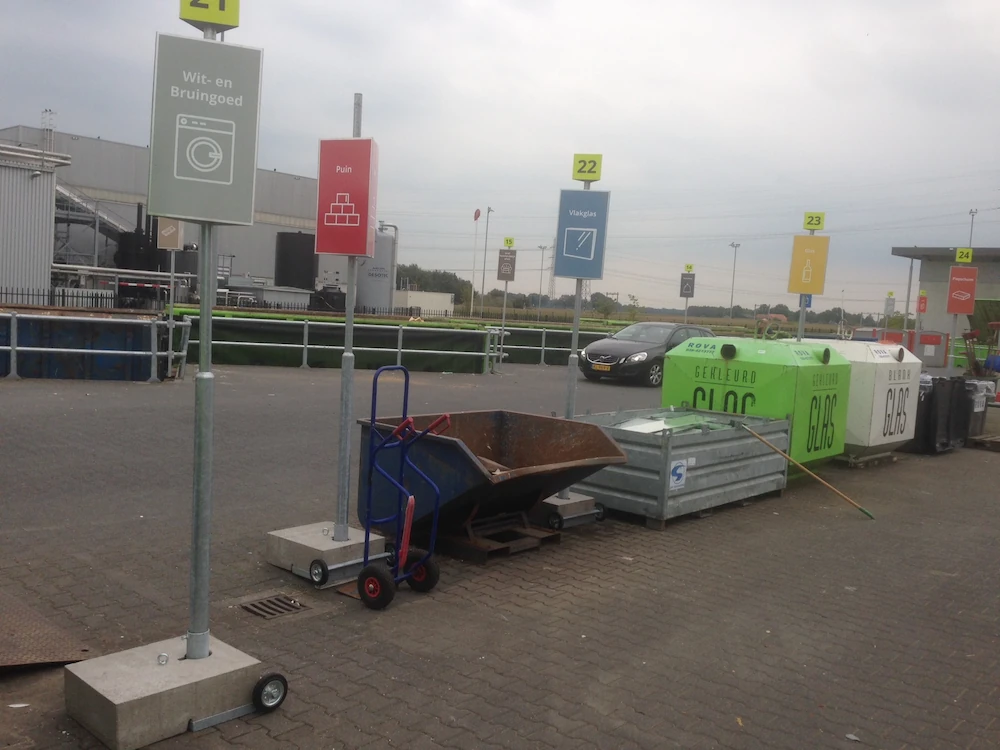 Bewegwijzering in de vorm van borden